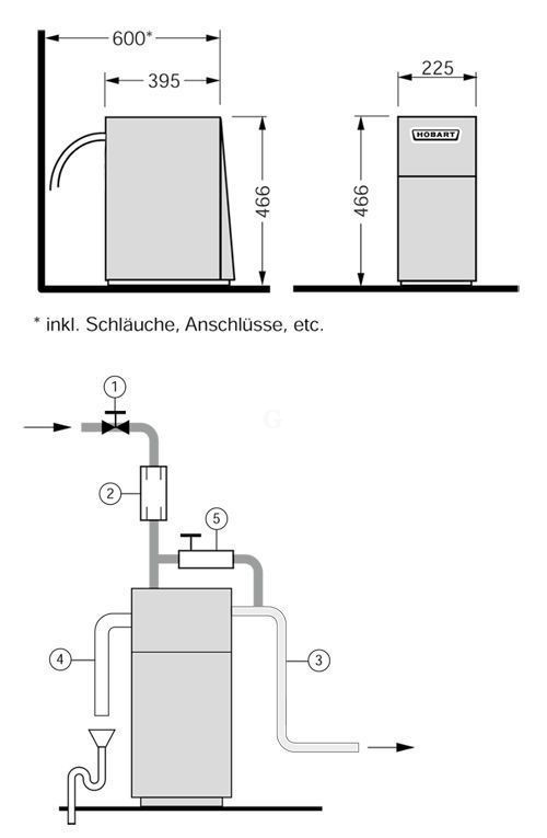 HOBART Umkehrosmoseanlage Hydroline RO-C