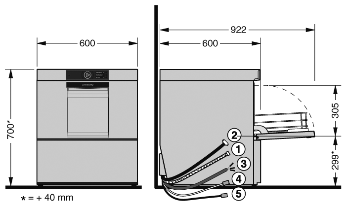 HOBART Gläserspülmaschine PROFI GXC-11B Nachfolgemodell von GXC-11A