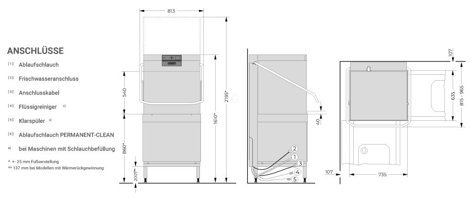HOBART Haubenspülmschine PROFI AMXXL-10B