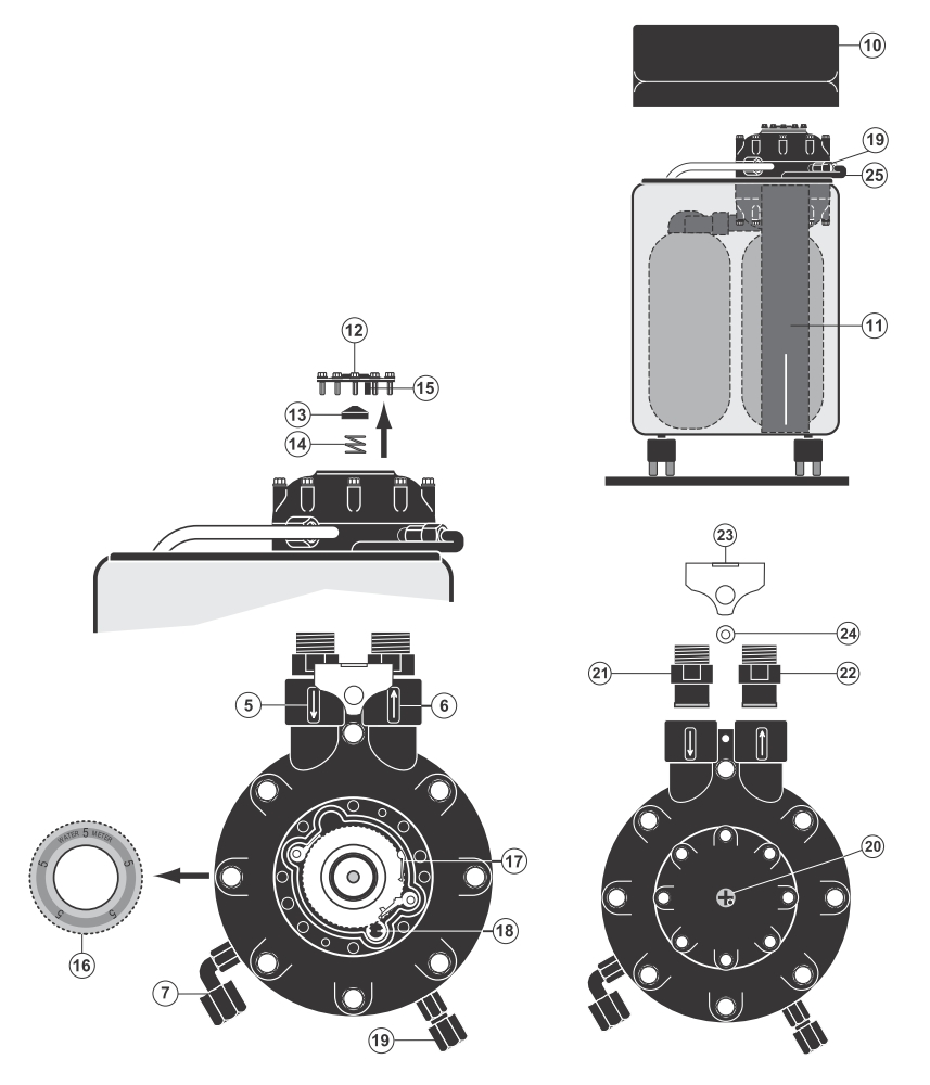 Hobart Wasser-Enthärtungsanlage HYDROLINE PROTECT SD-H