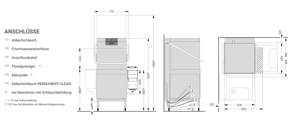 HOBART Haubenspülmaschine PREMAX AUP-10B